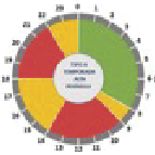 Icono Sincronización